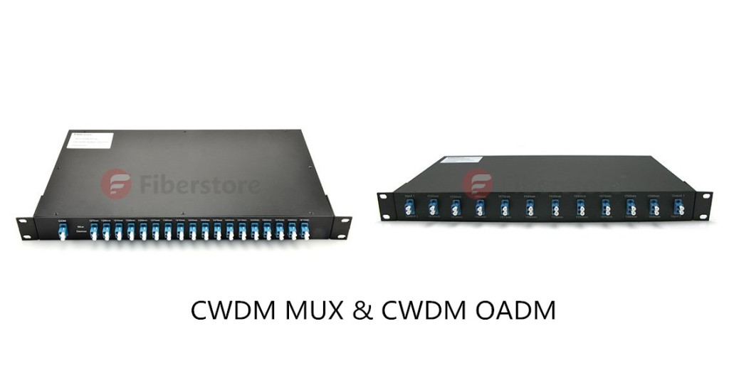 CWDM, CWDM modules