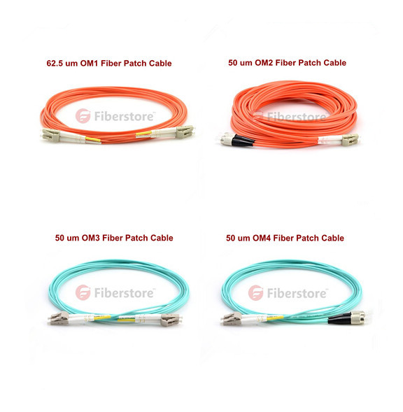 Multimode-fiber-patch-cable