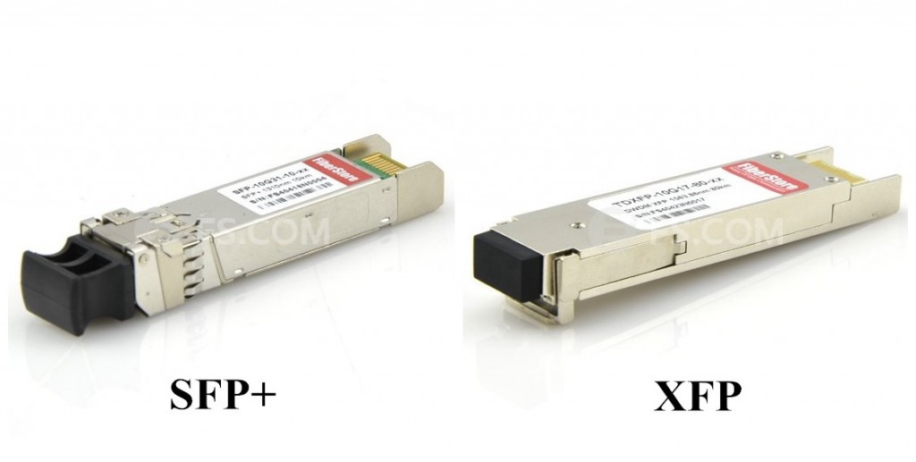 10G SFP+ and XFP
