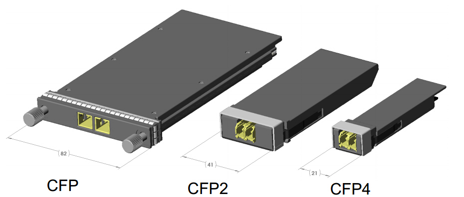 CFP-transceivers