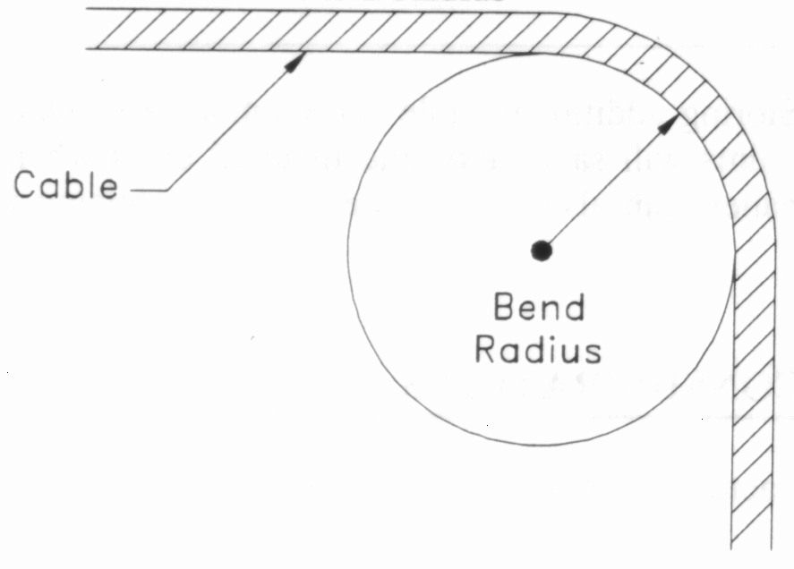 Bend-Radius