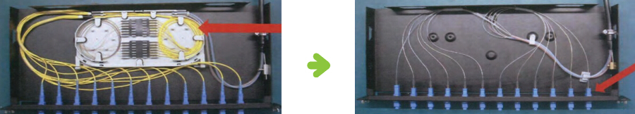 pigtail splice vs. splice-on connector in cassette